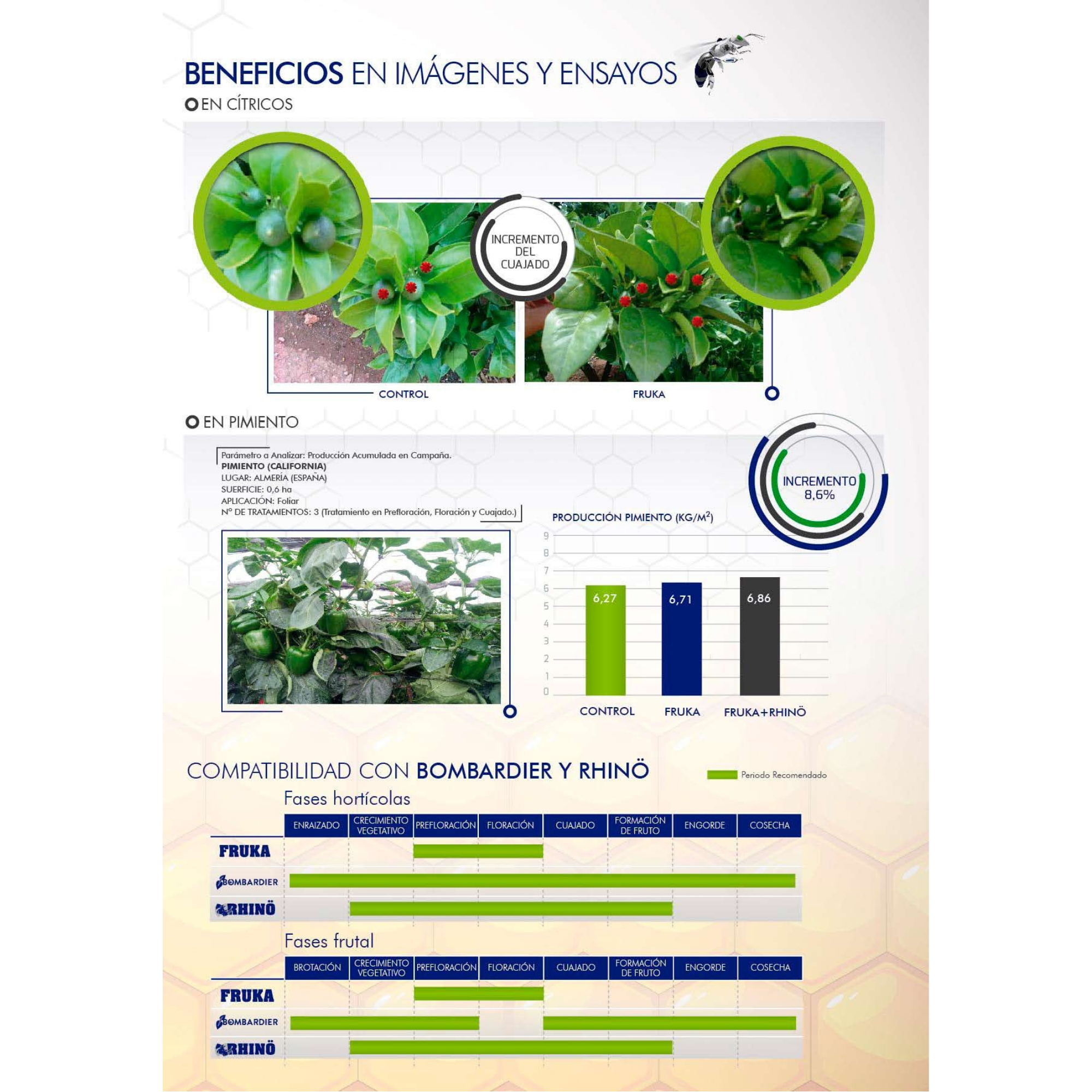 Fruka® | 1 KG   | Potenciador del cuajado
